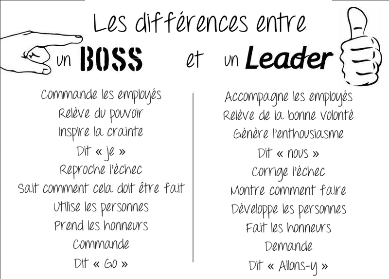 boss-vs-leader-FR